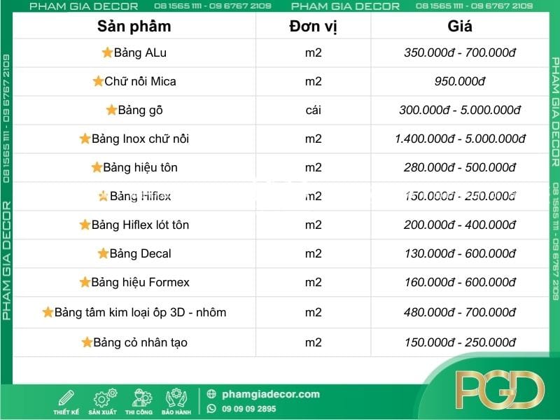 Làm Bảng Hiệu Trọn Gói Giá Rẻ Thi Công Báo Giá Tại TPHCM 41 làm bảng hiệu bảng giá trọn gói tại tphcm