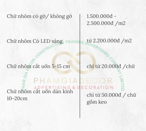 Gia Công Chữ Nhôm Có Gờ Không Gờ GIÁ RẺ LẤY NGAY! BẢNG GIÁ! 14 Bảng giá gia công chữ nhôm