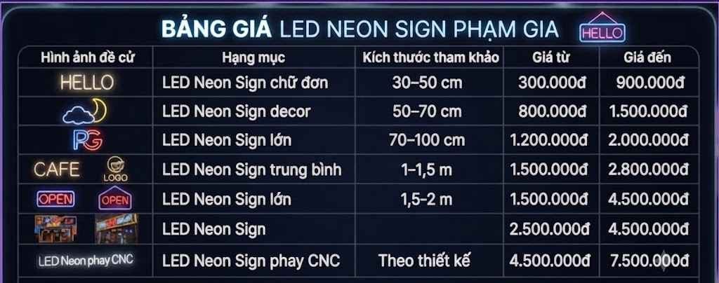 Bang led neon sign e1787288514214