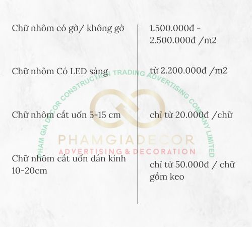 Bảng giá gia công chữ nhôm